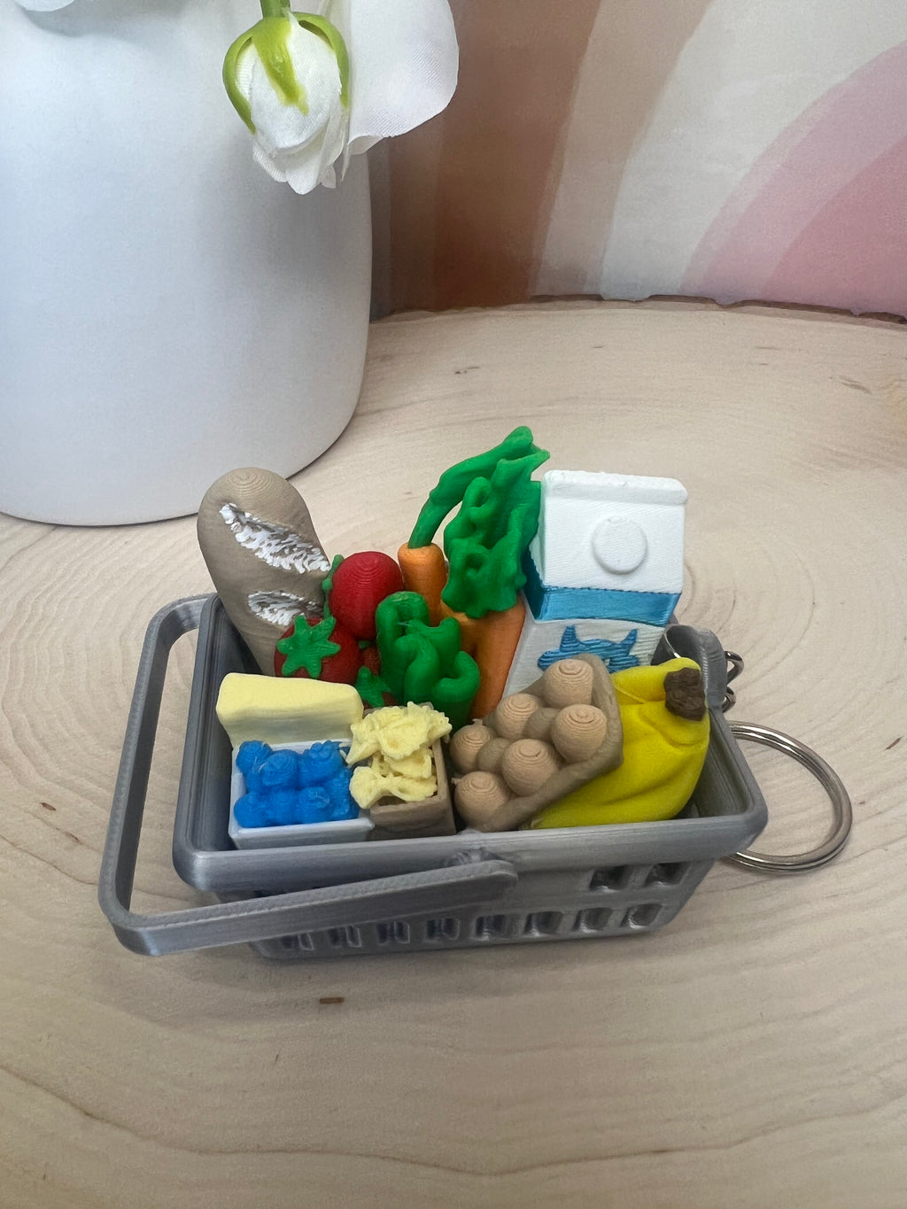 Grocery basket clicker