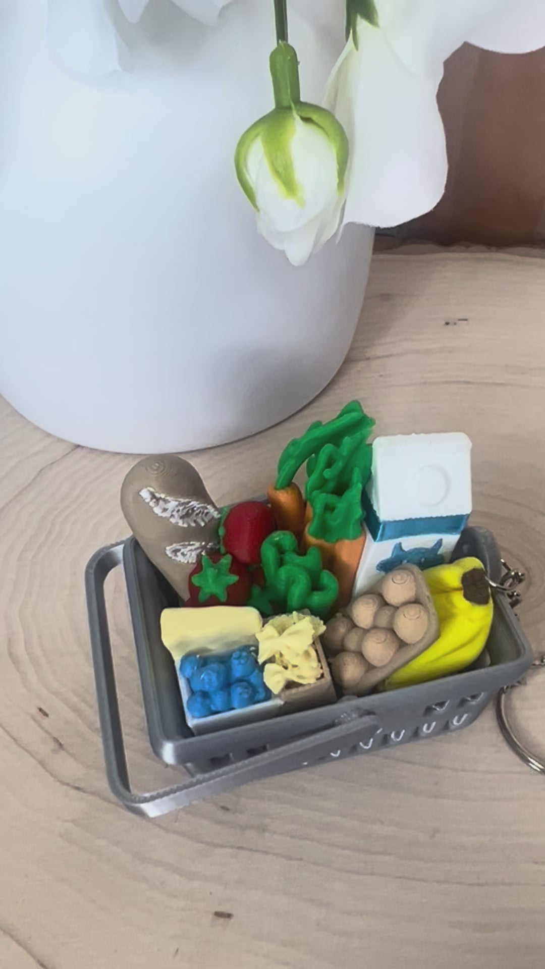 Grocery basket clicker